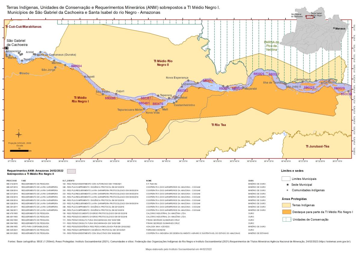 requerimentos minerários
